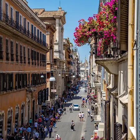 Via Del Corso